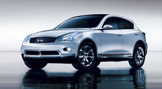 infiniti dealership sawgrass