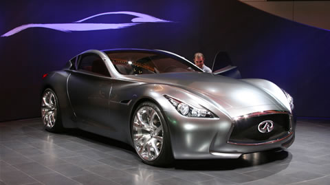 2005 infiniti fx 35 compression rate