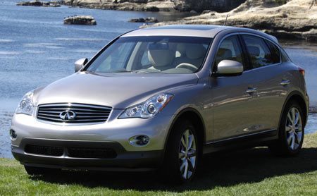 annual insurance cost infiniti ex35
